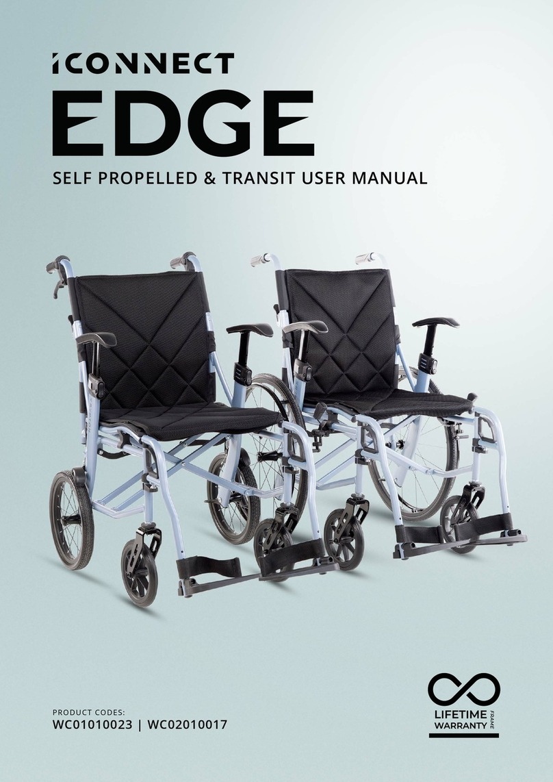 CareCo IConnect EDGE User manual