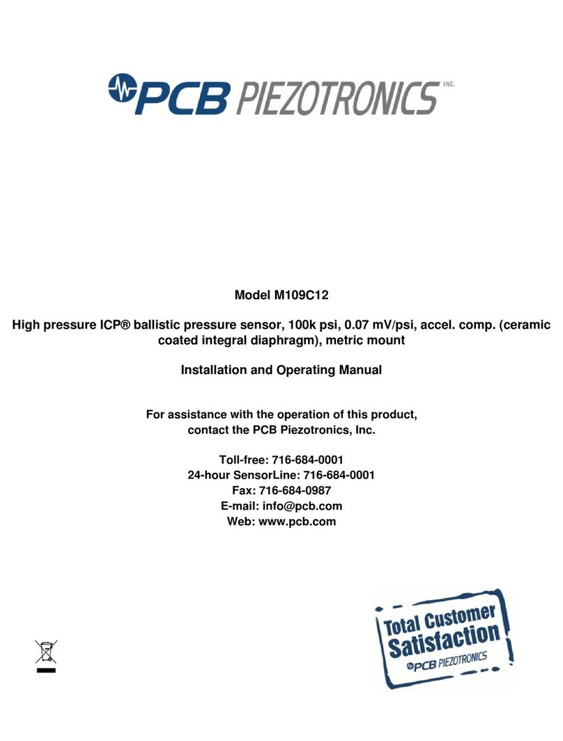 PCB Piezotronics ICP M109C12 User manual