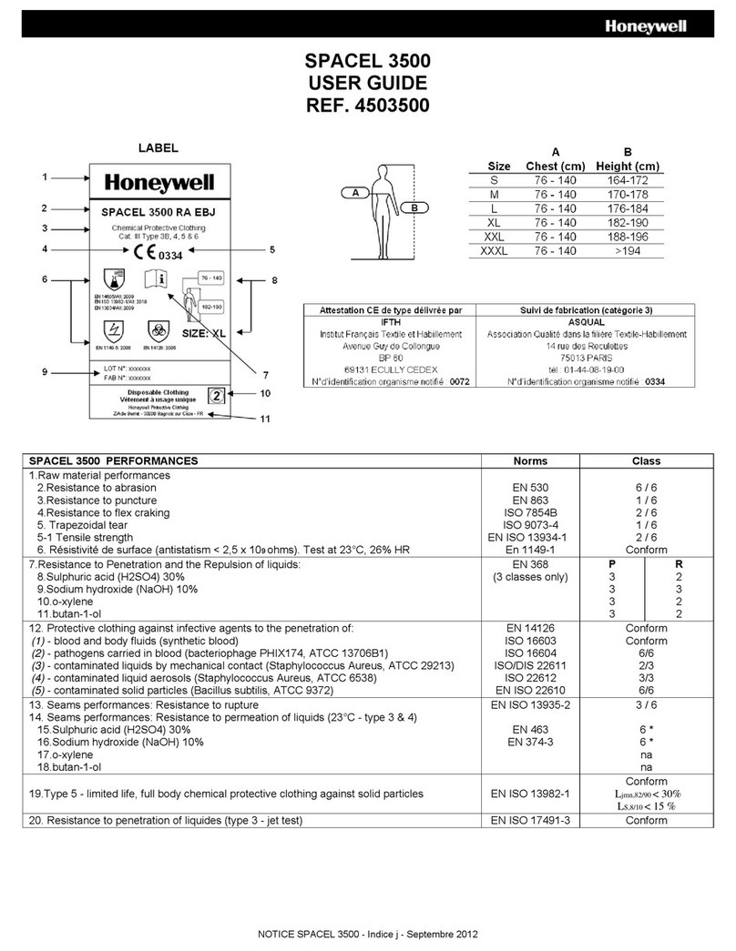 Honeywell SPACEL 3500 User manual