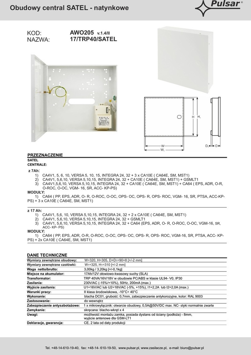 Pulsar 17/TRP40/SATEL User manual