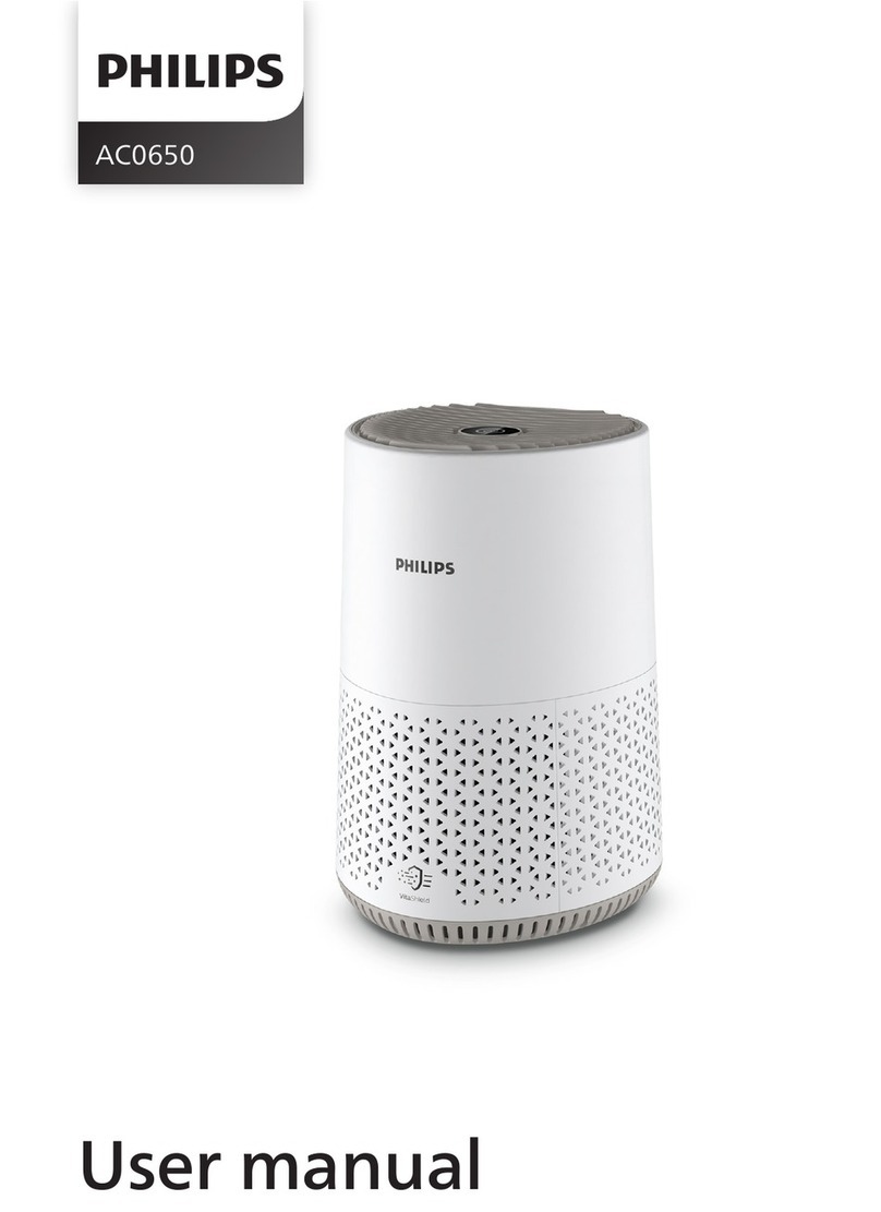 Philips AC0650 user manual