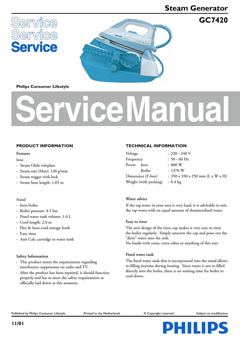 Philips GC7420 User manual