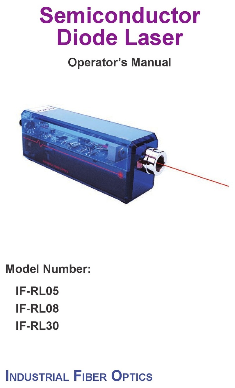 Industrial Fiber Optics IF-RL05 Operator's manual