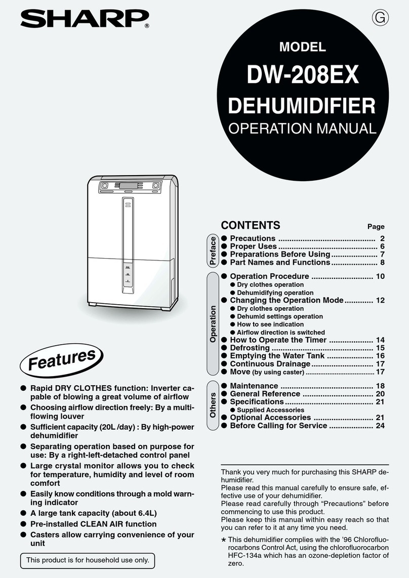 Sharp DW-208EX Operation manual