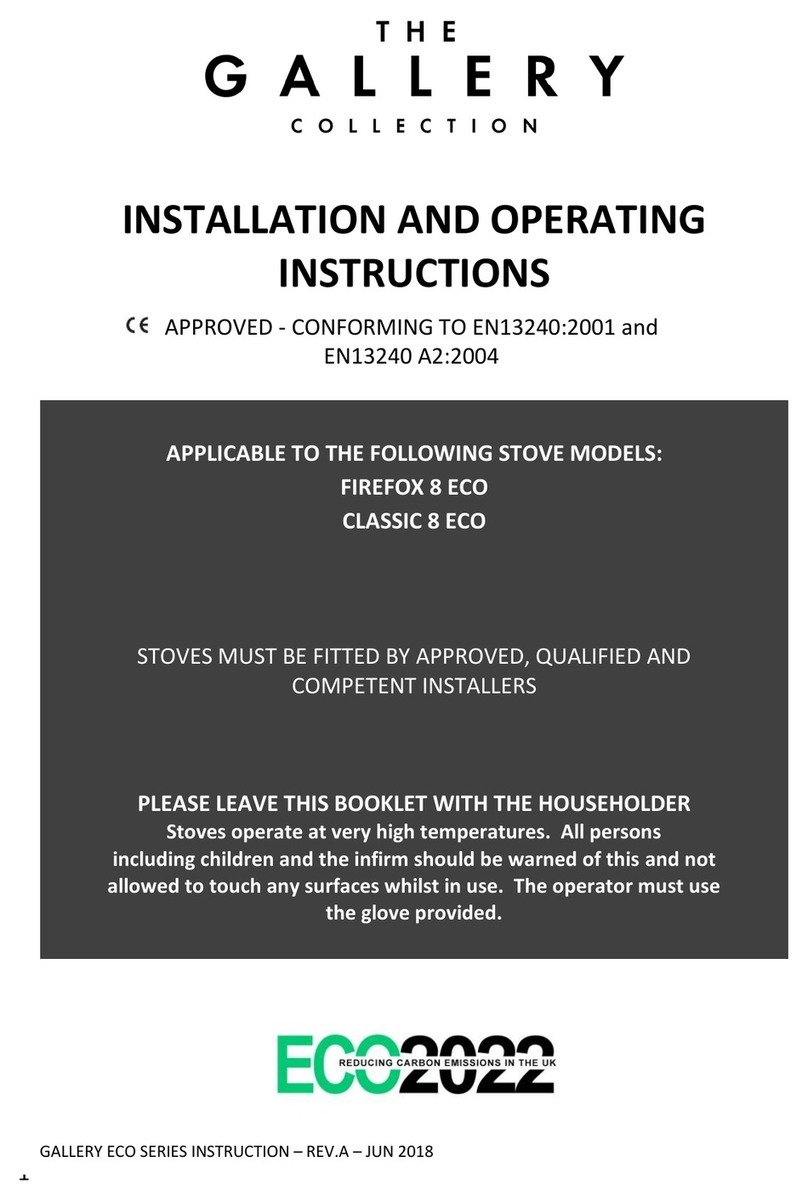 GALLERY ECO Series User manual