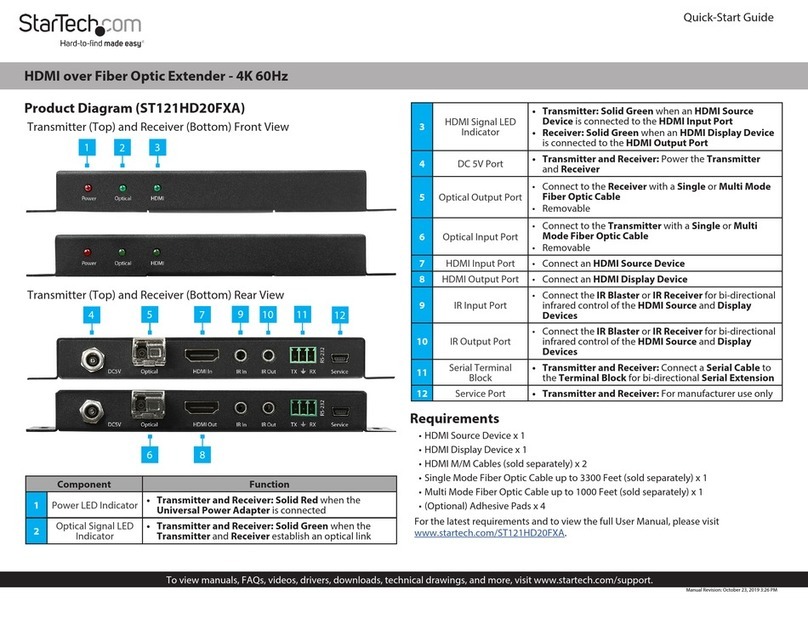 StarTech.com ST121HD20FXA User manual StarTech.com ST121HD20FXA User manual