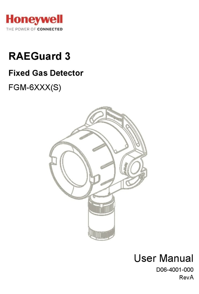 Honeywell RAEGuard 3 User manual