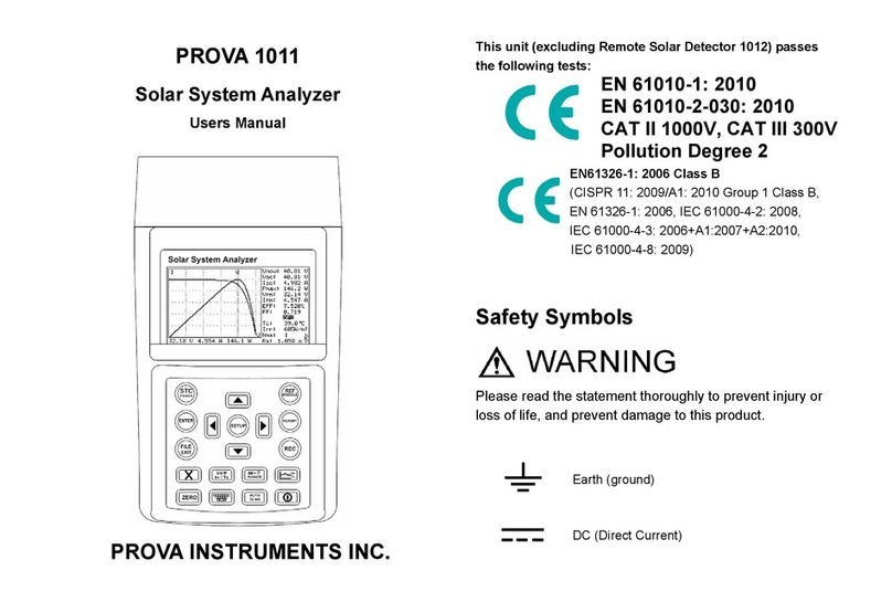 PROVA 1011 user manual