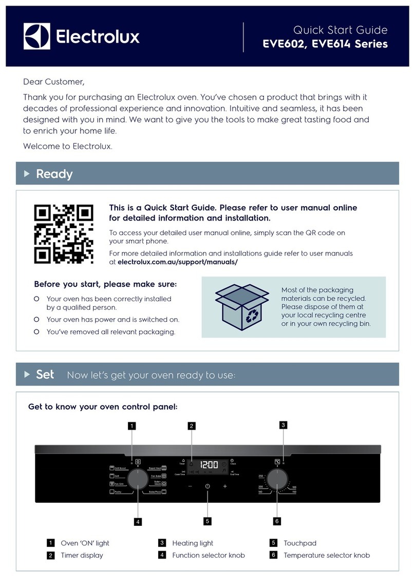 Electrolux EVE614 quick start guide