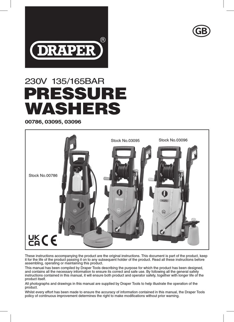 Draper 03096 User manual Draper 03096 User manual