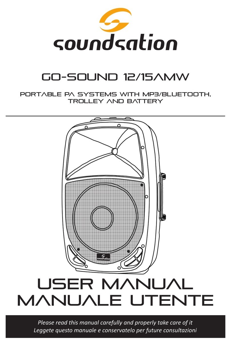 Sound Sation GO-SOUND 12 AMW user manual