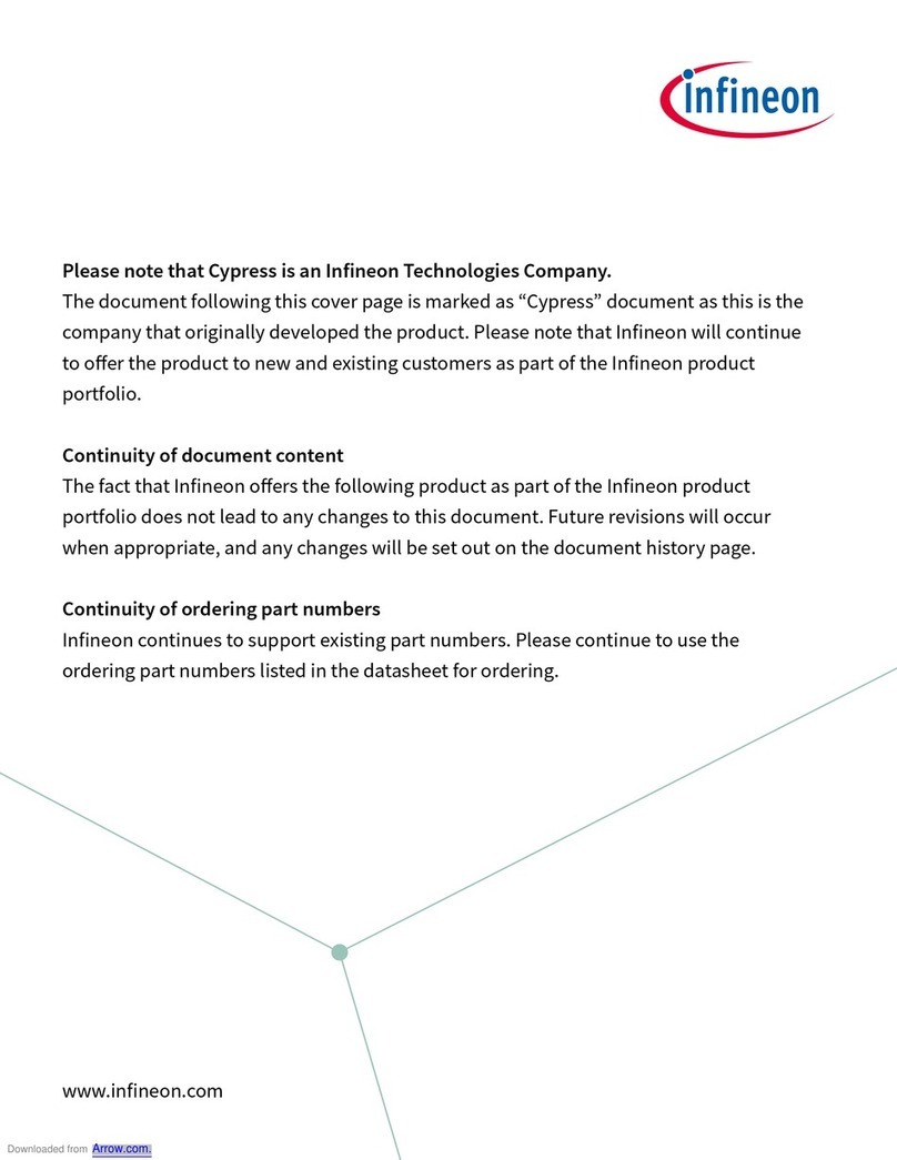 Cypress EZ-PD CY4502 User manual