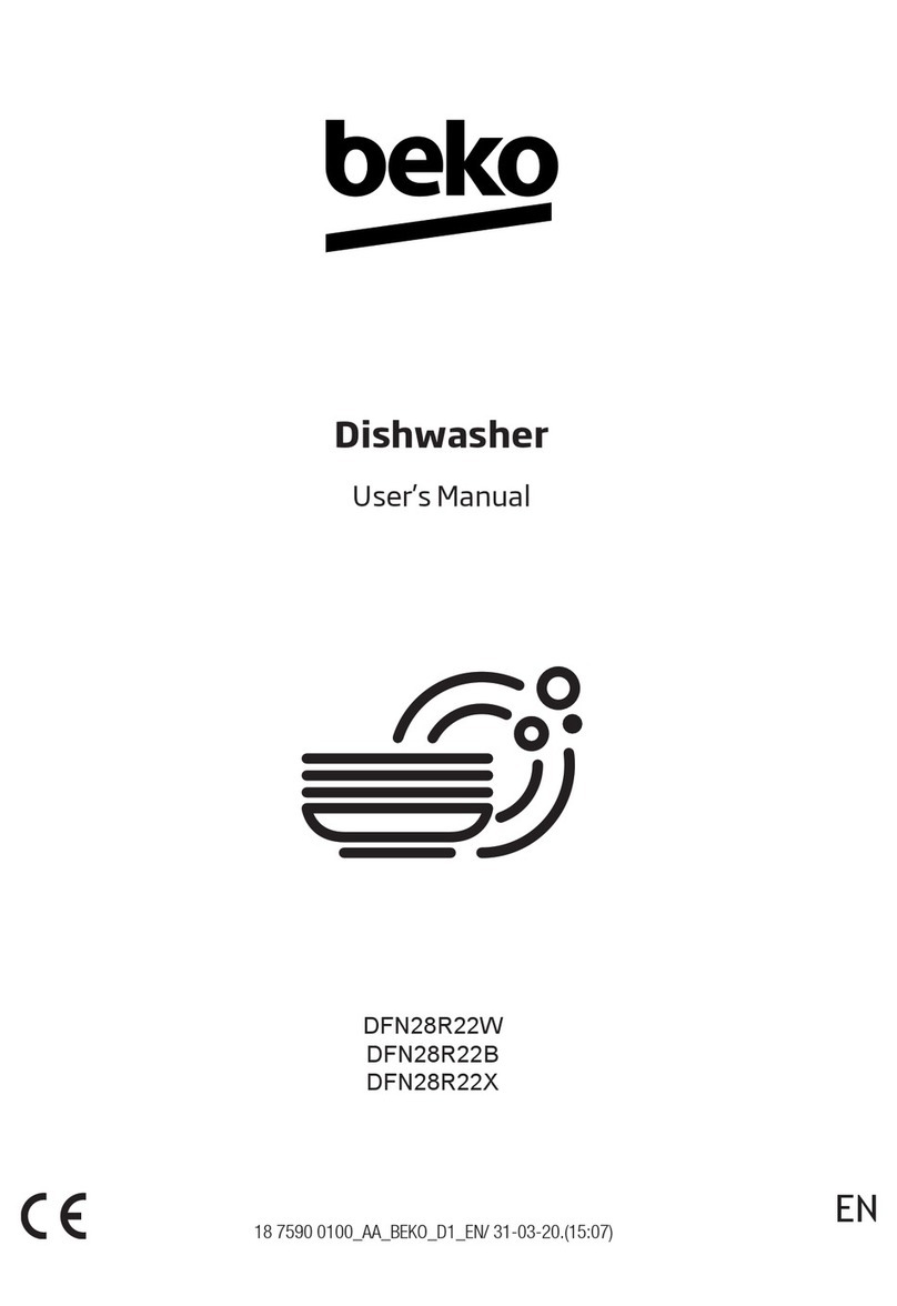Beko DFN28R22X User manual
