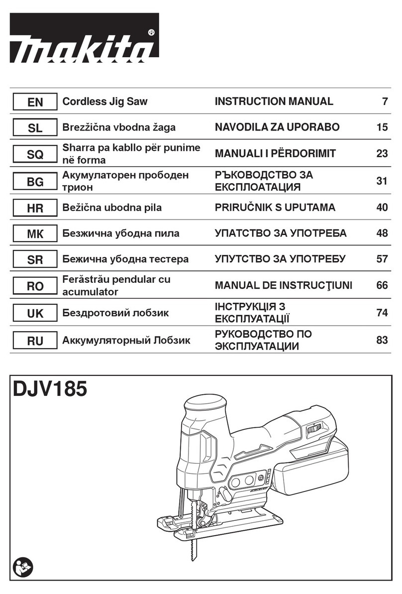 Makita DJV185 instruction manual