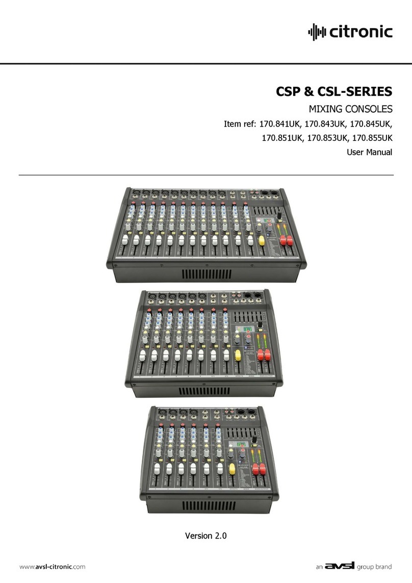 Avsl Citronic CSP Series user manual