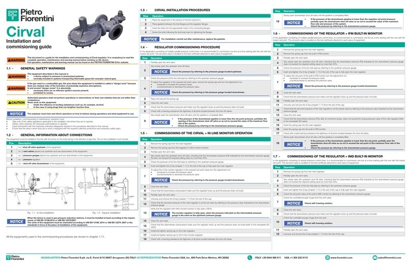 PIETRO FIORENTINI Cirval 200 User manual
