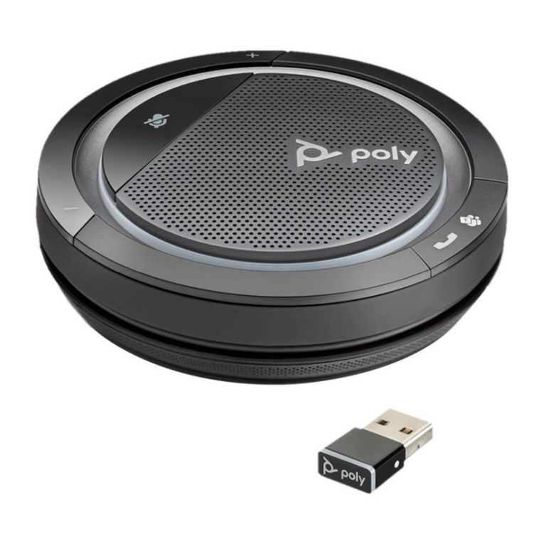 Plantronics Poly Calisto 5300 User manual