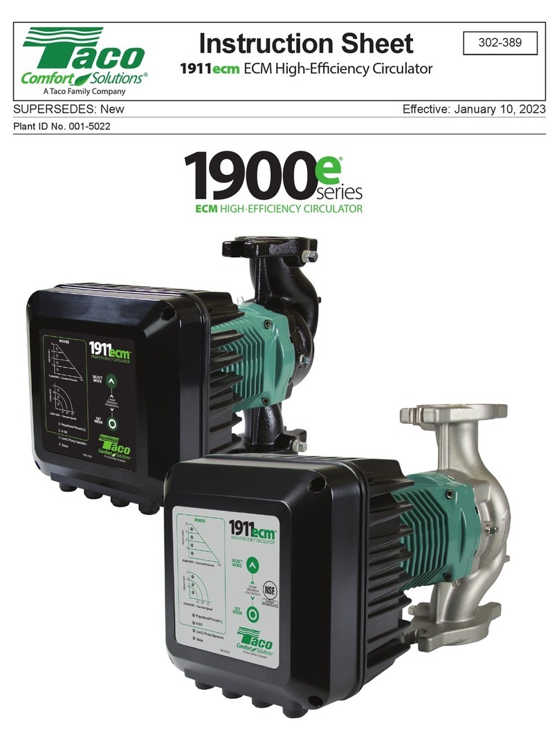 Taco Comfort Solutions 1900e Series User manual