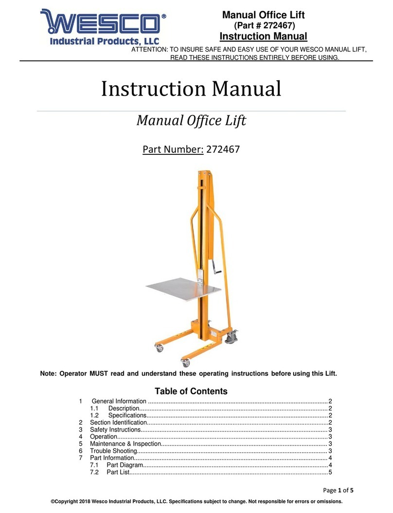 Wesco 272467 instruction manual