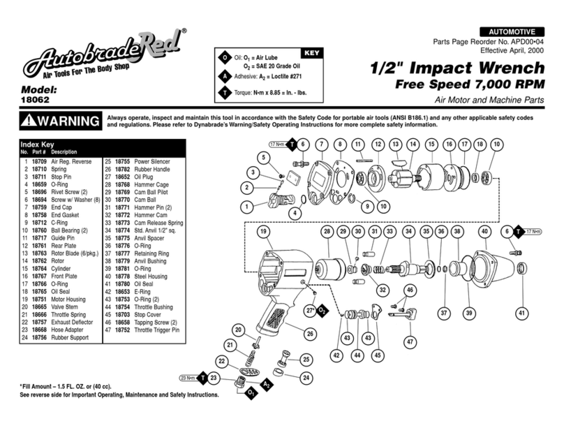Dynabrade Autobrade Red manual