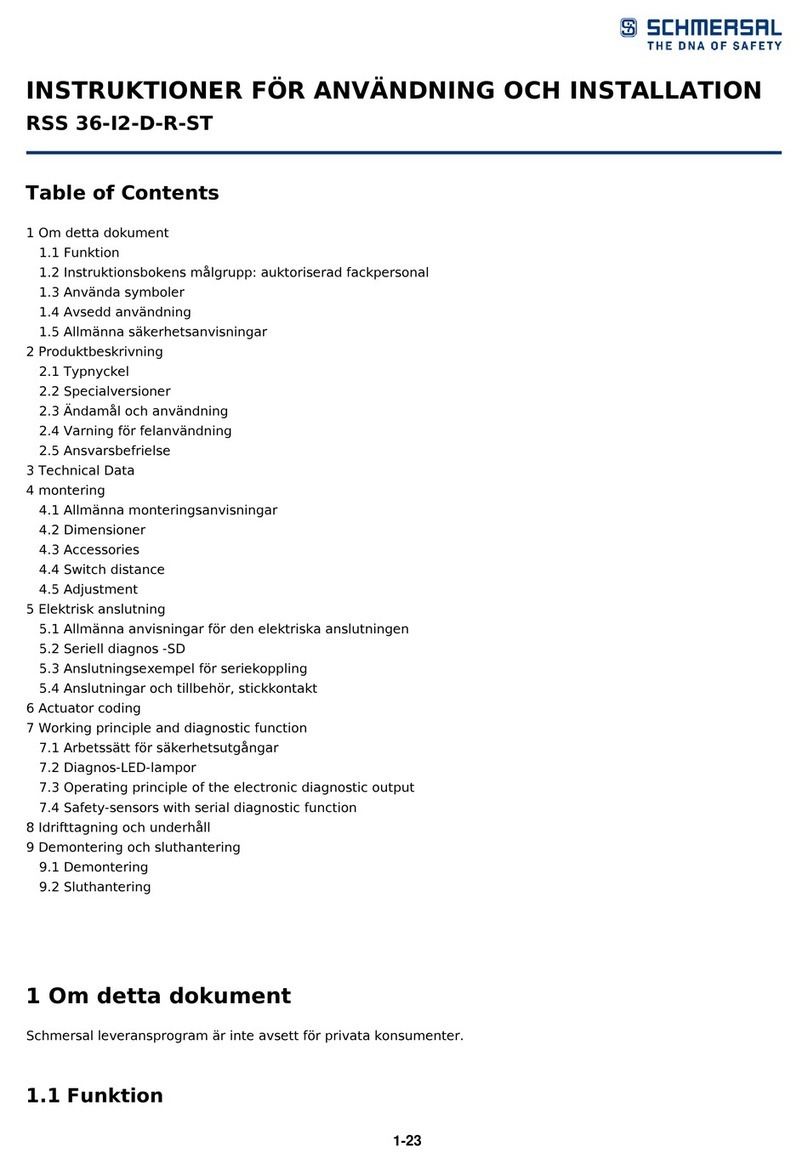 schmersal RSS 36-I2-D-R-ST User manual