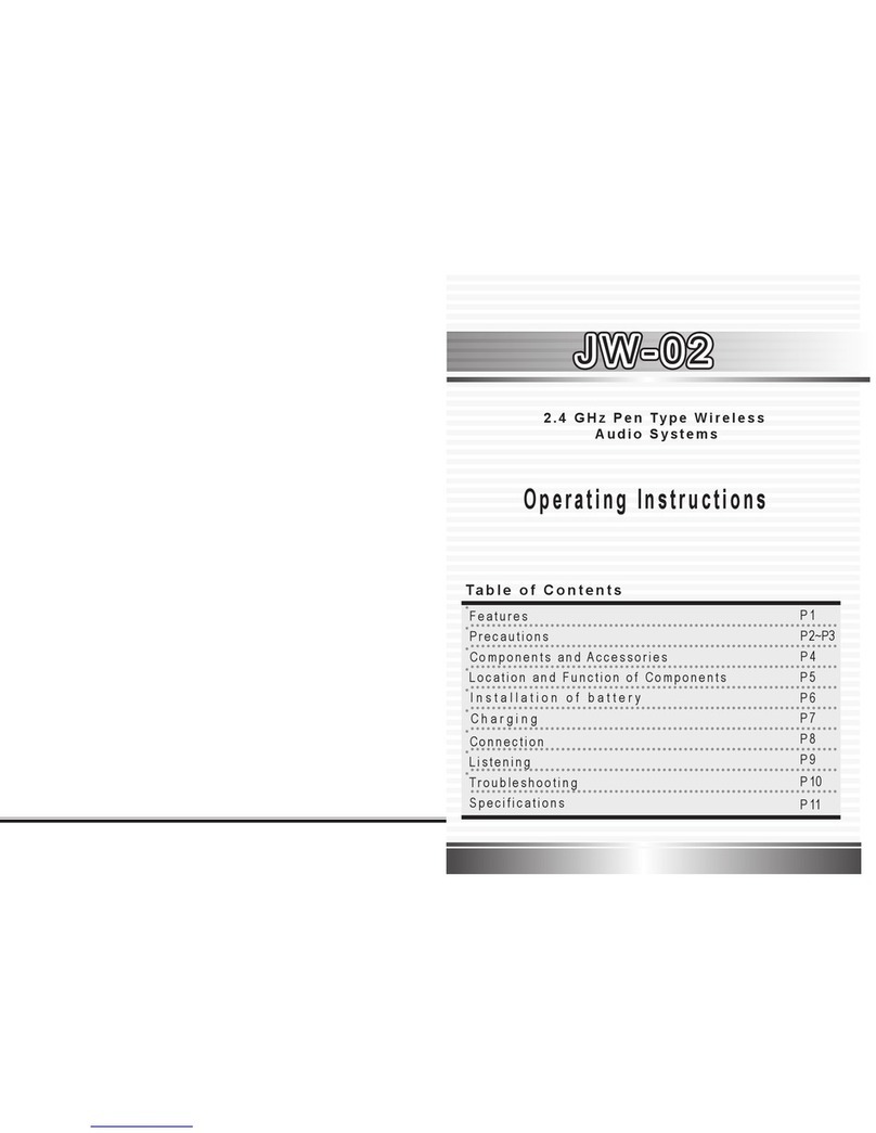 Jetvox Acoustic JW-02 User manual