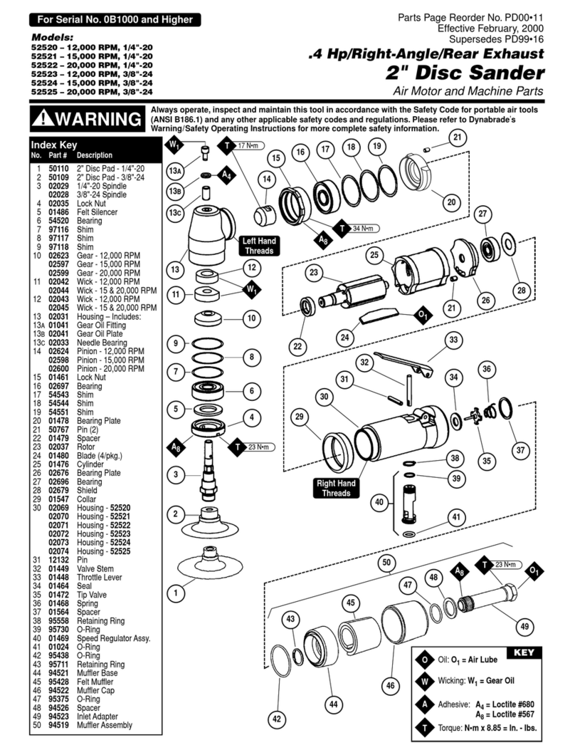 Dynabrade 52520 User manual