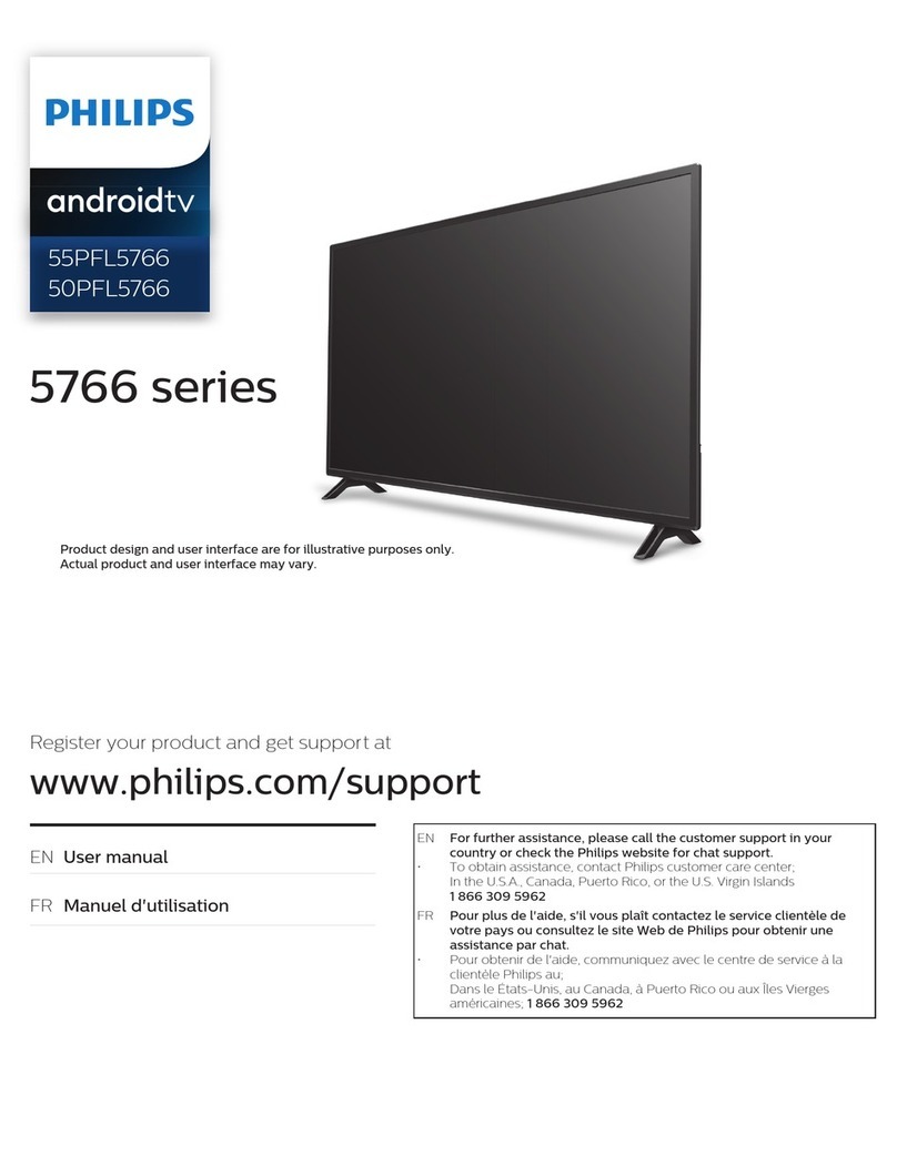 Philips 55PFL5766 User manual Philips 55PFL5766 User manual