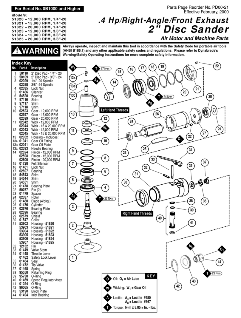 Dynabrade 51820 User manual