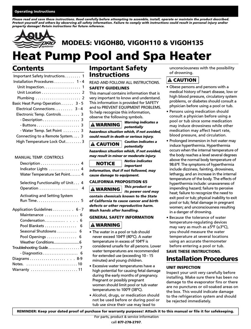 Aqua PRO VIGOH80 instructions Aqua PRO VIGOH80 instructions