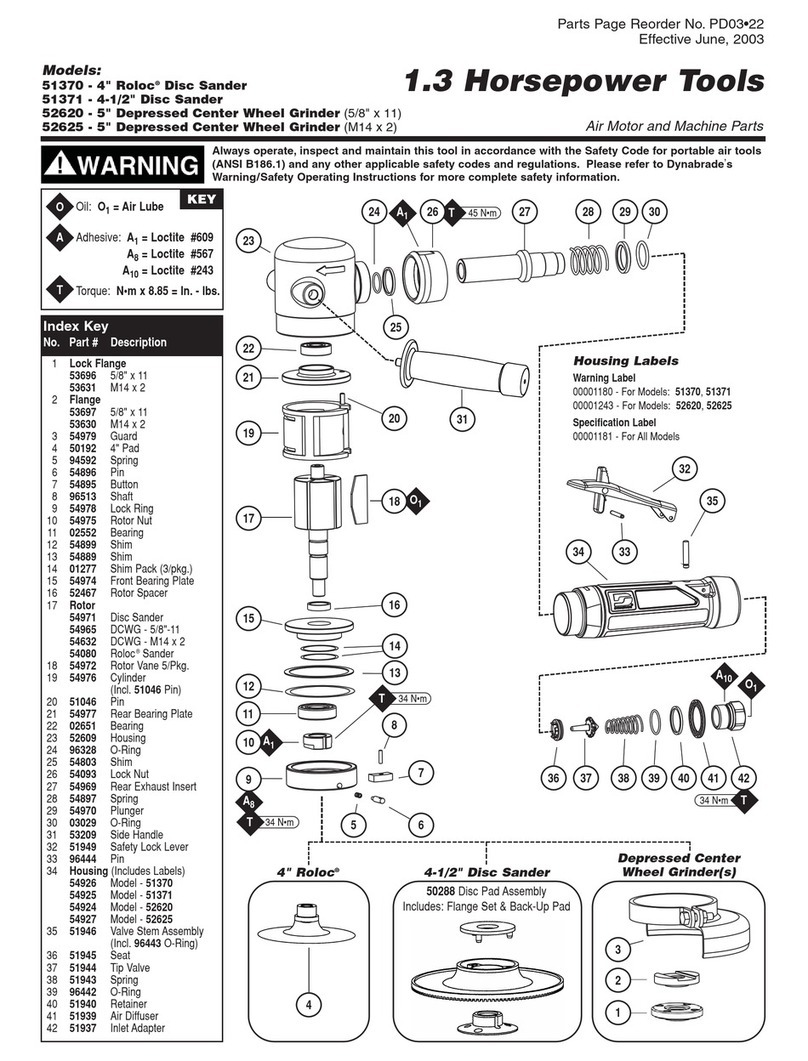 Dynabrade 51370 User manual