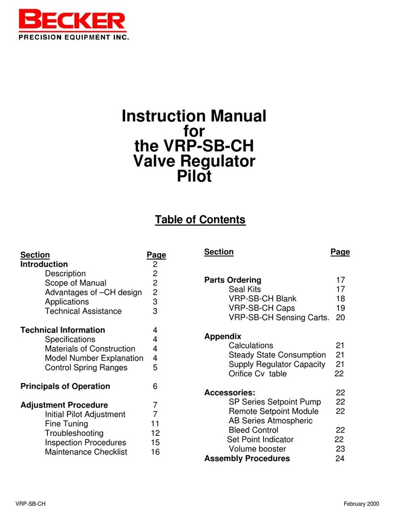 Becker VRP-SB-CH User manual