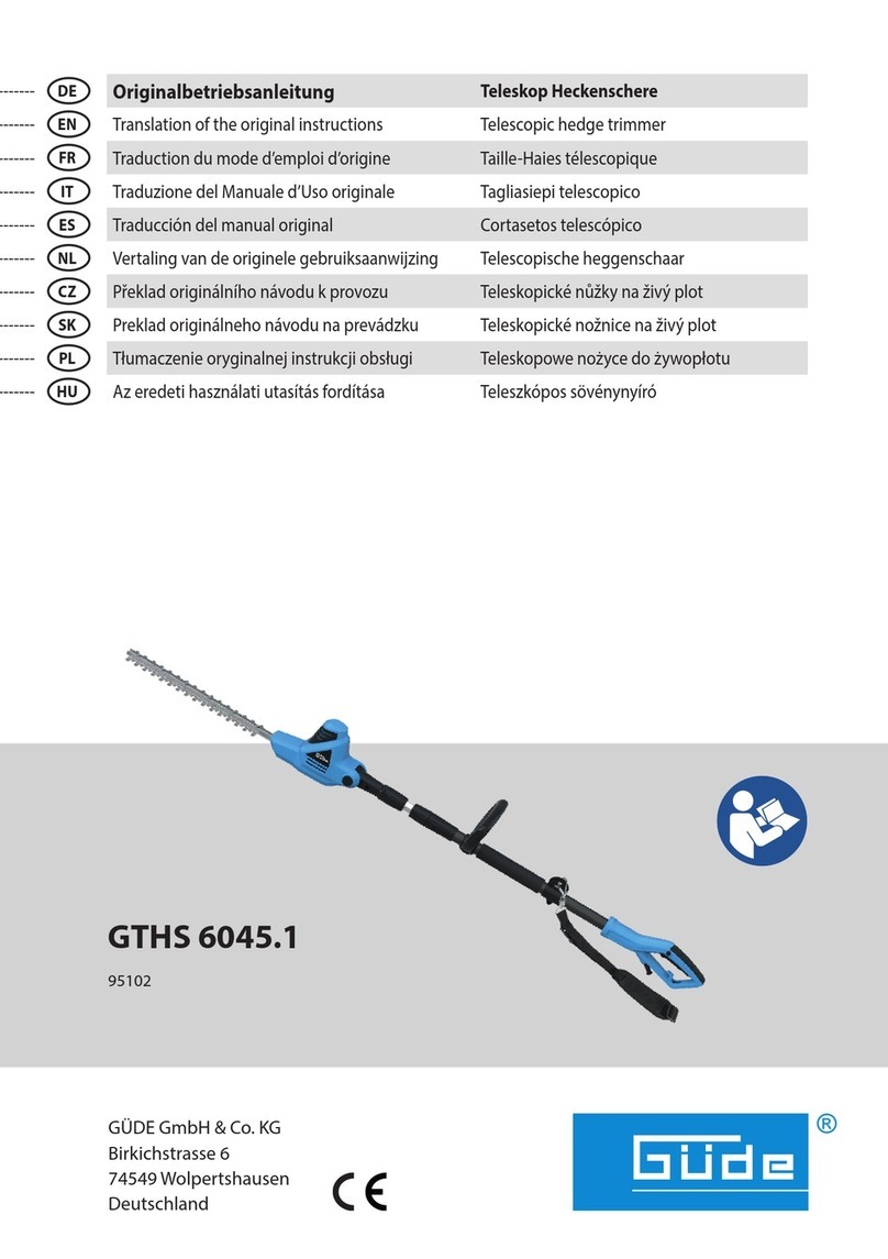 GÜDE GTHS 6045.1 User manual