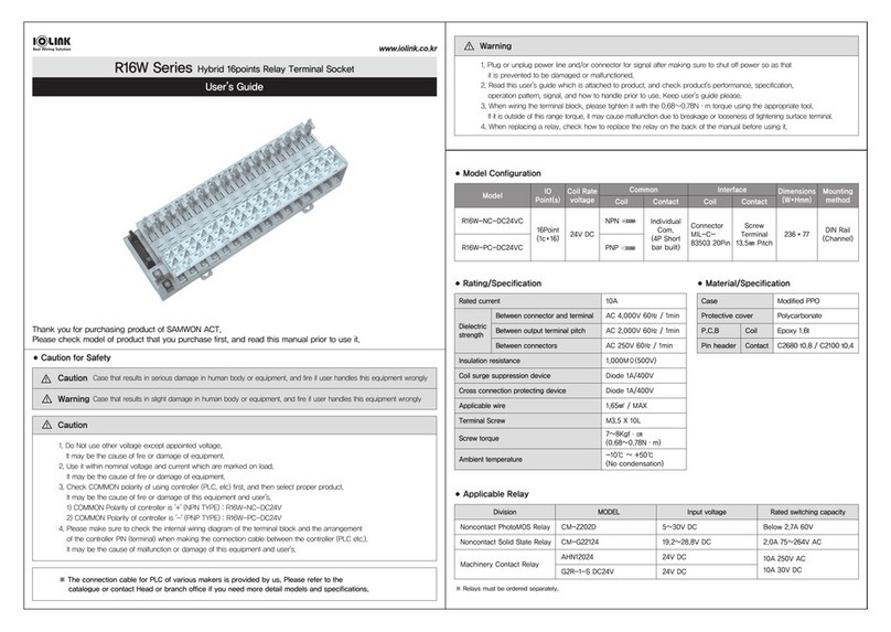 IOLINK R16W Series user guide