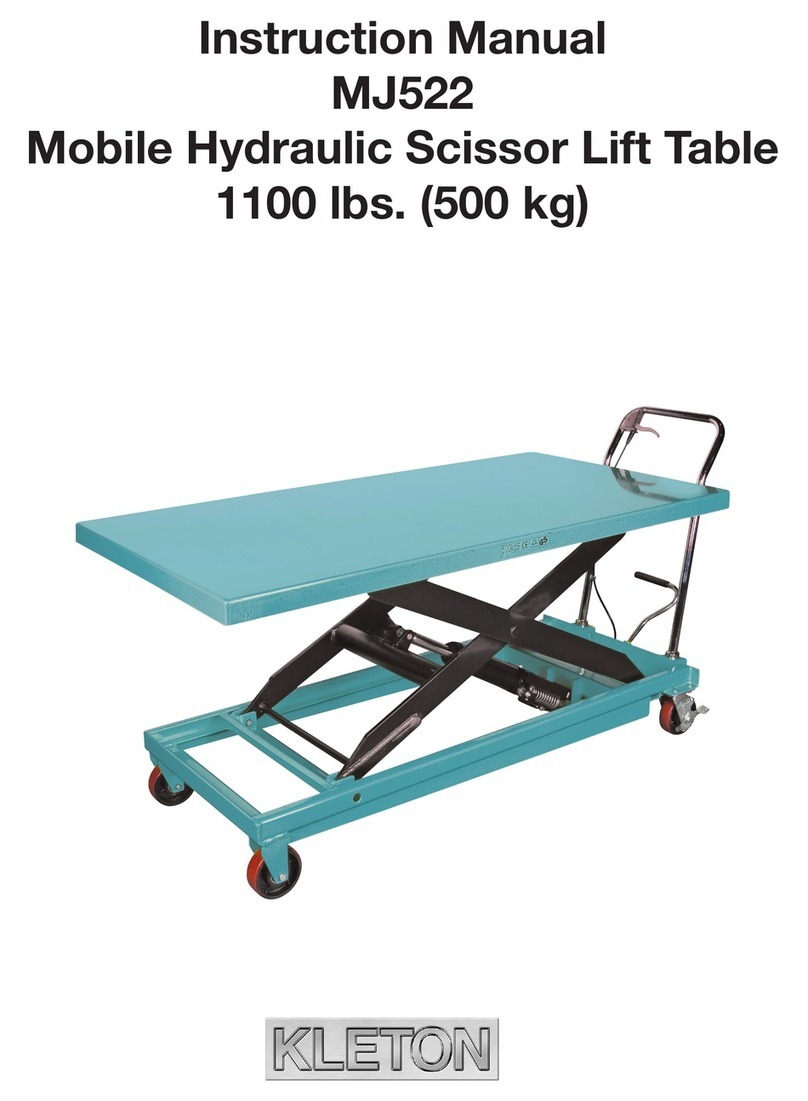Kleton MJ522 User manual