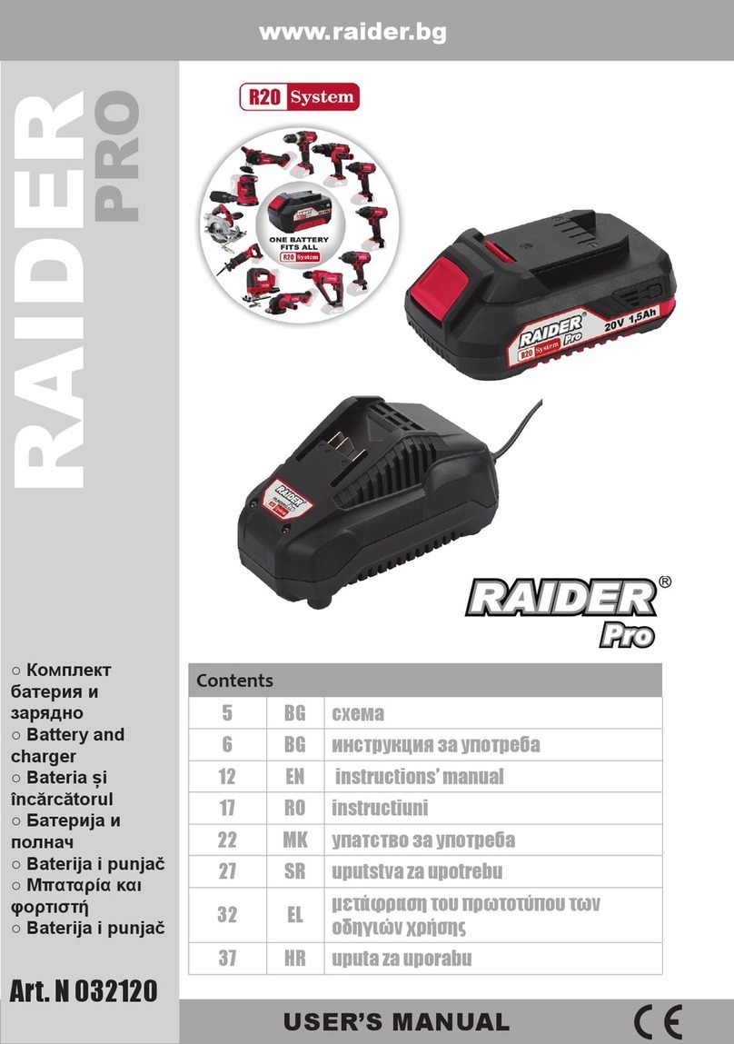 Raider PRO 032120 user manual