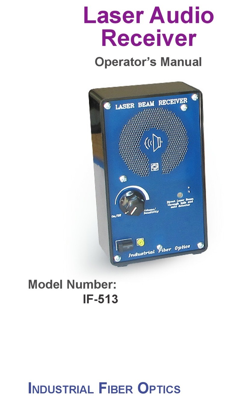 Industrial Fiber Optics IF-513 Operator's manual