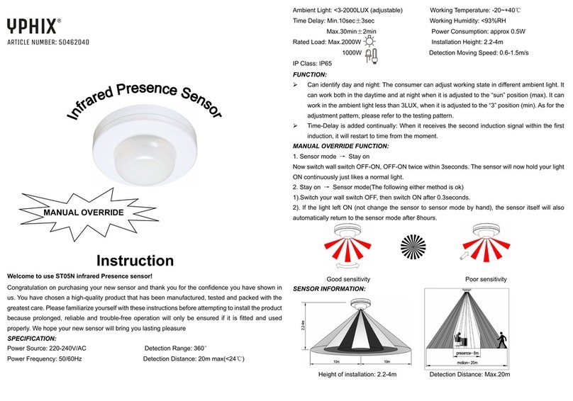 YPHIX 50462040 instructions