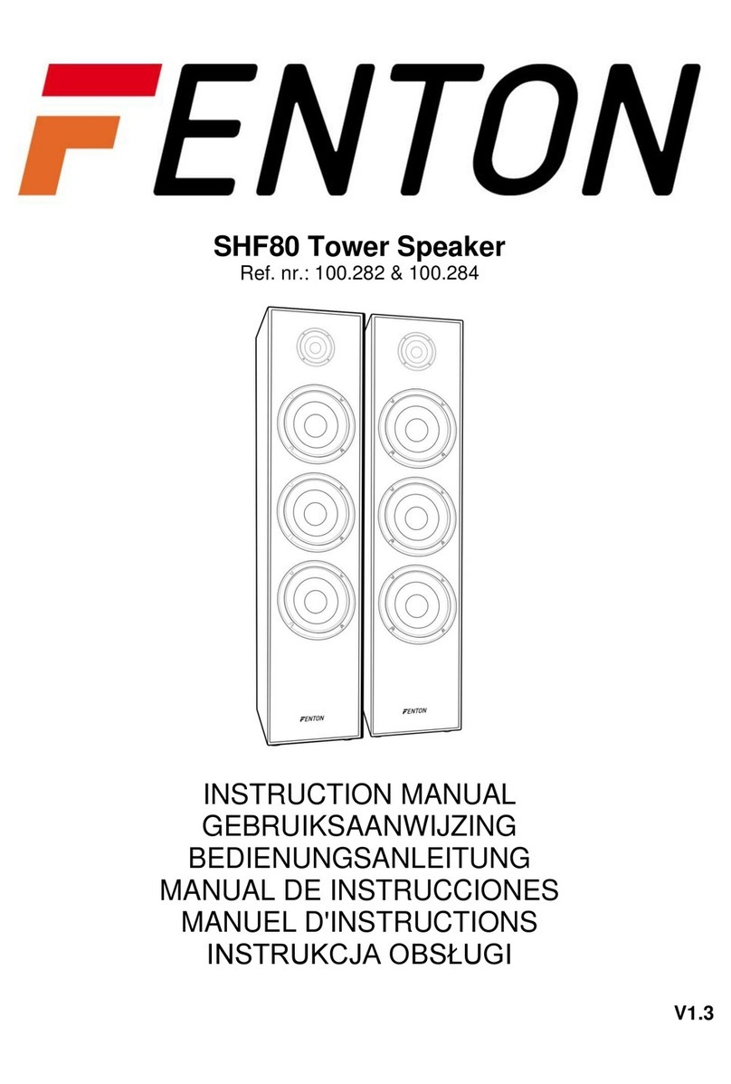 Fenton 100.282 instruction manual