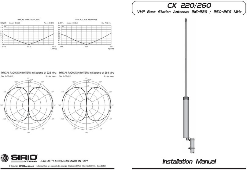 Sirio Antenne CX 220U manual