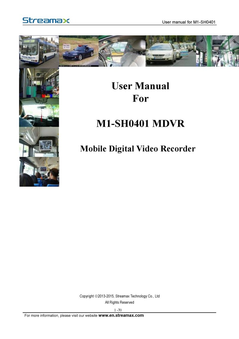 Streamax M1-SH0401 User manual