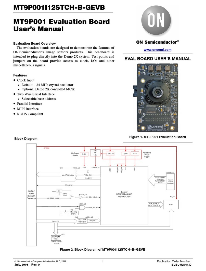 ON Semiconductor MT9P001 user manual