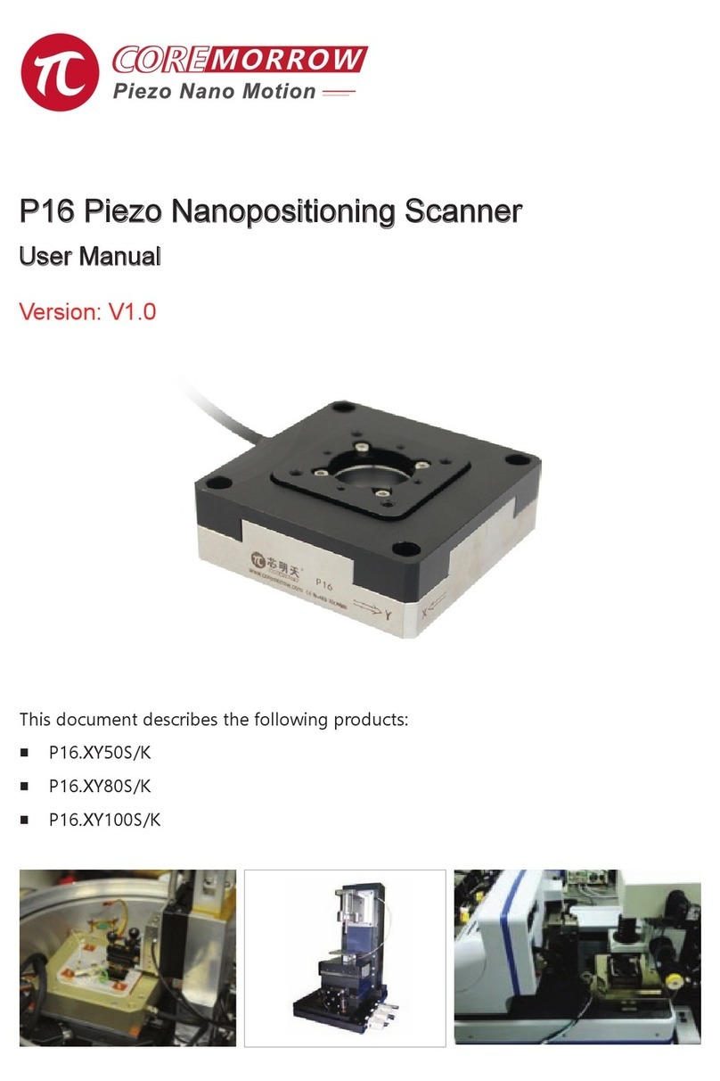 Coremorrow P16 Series User manual Coremorrow P16 Series User manual
