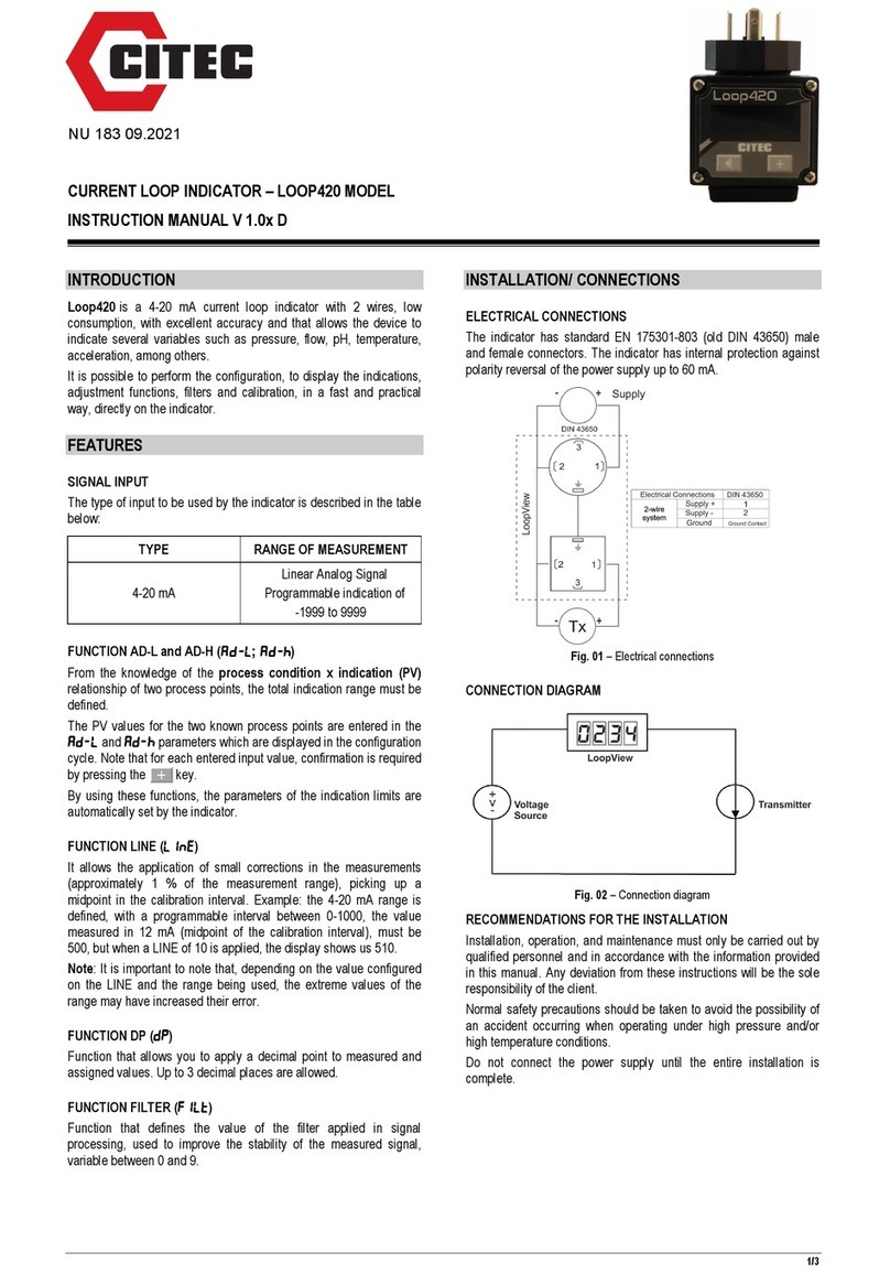 Citec LOOP420 instruction manual
