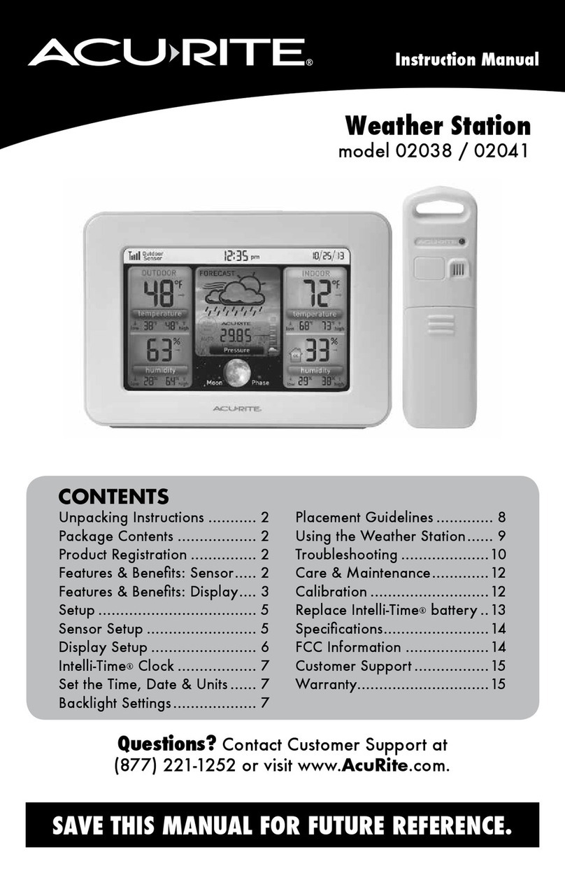 ACU-RITE 02038 instruction manual