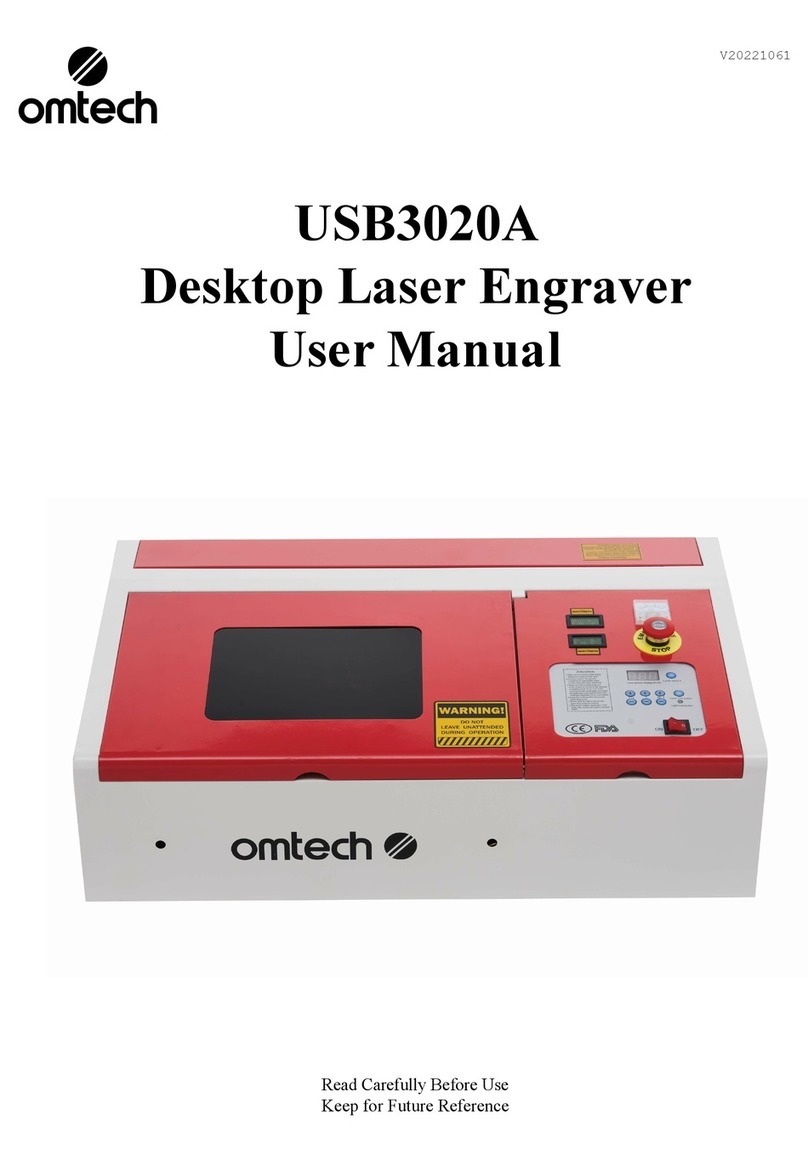Omtech USB3020A User manual