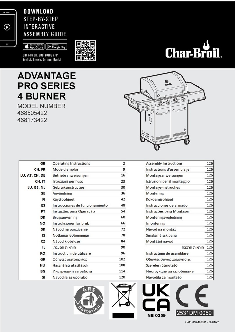 Char-Broil 468505422 User manual