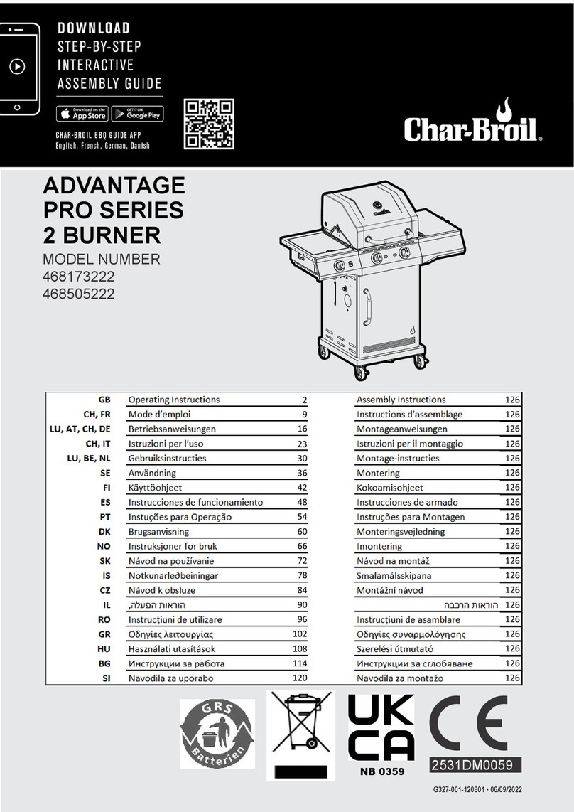 Char-Broil 468173222 operating instructions