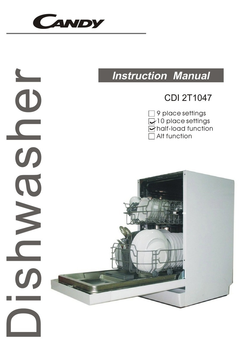 Candy CDI 2T1047 User manual Candy CDI 2T1047 User manual