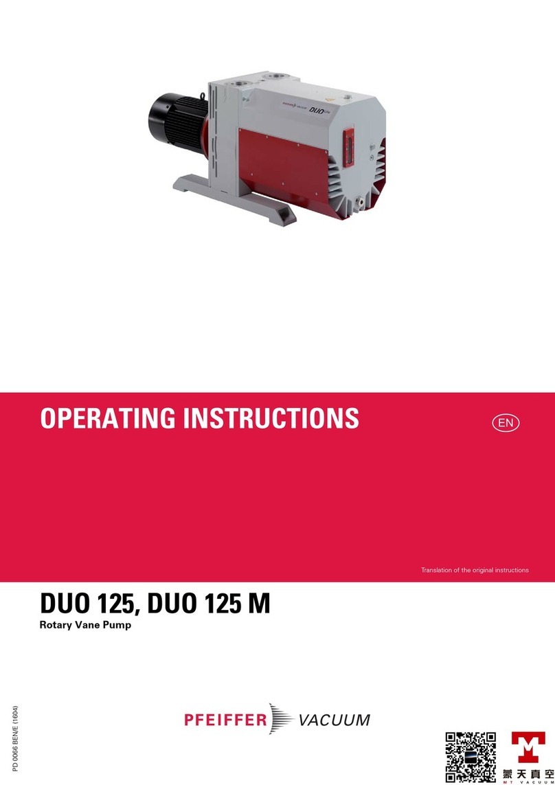 Pfeiffer Vacuum DUO 125 User manual Pfeiffer Vacuum DUO 125 User manual